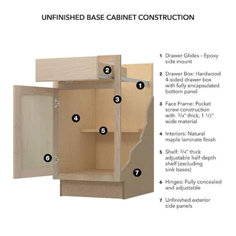 27 inch steel cabinet|27 inch unfinished base cabinet.